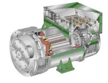 周矶管理区发电机内部结构图